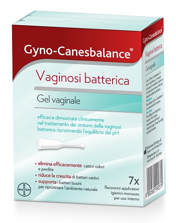 Gyno-Canesbalance Gel Vaginale Vaginosi Batterica