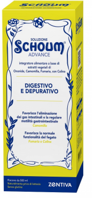  SOLUZIONE SCHOUM ADVANCE